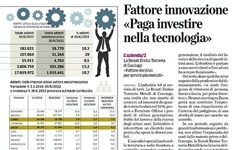 Fattore innovazione: «Paga investire nella tecnologia»